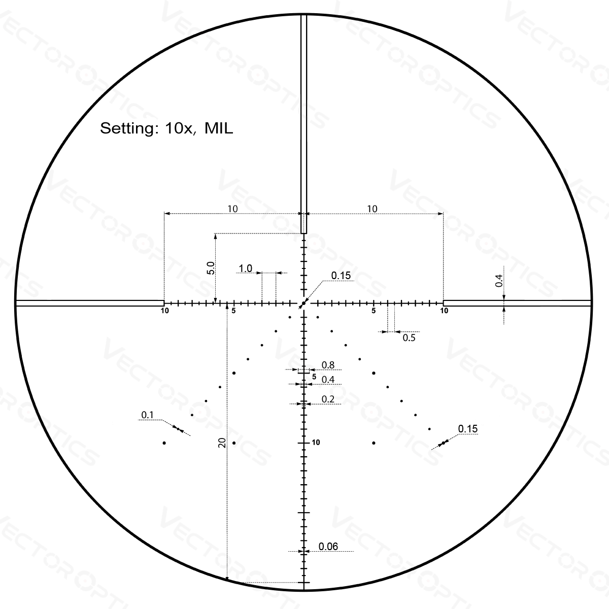Vector Optics Veyron 10x44 SFP compact rifle scope Vector Optics