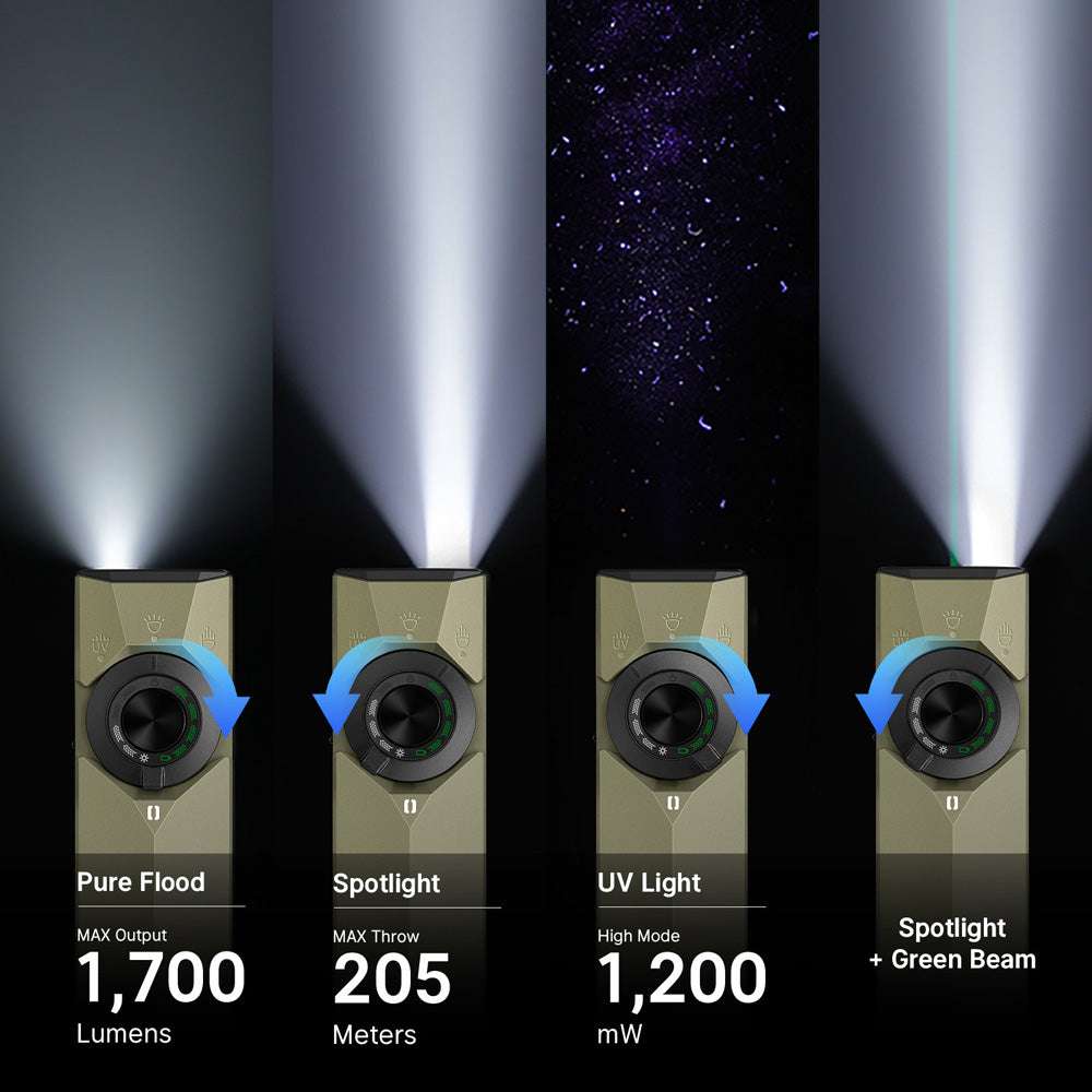 Olight ArkPro Ultra | flat 4-in-1 EDC flashlight | 1.700 lm