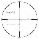 Vector Optics Forester 1-4x24SFP rifle scope Vector Optics