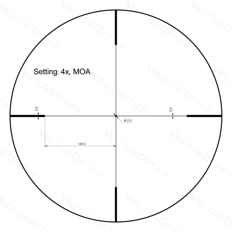 Vector Optics Forester 1-4x24SFP rifle scope Vector Optics