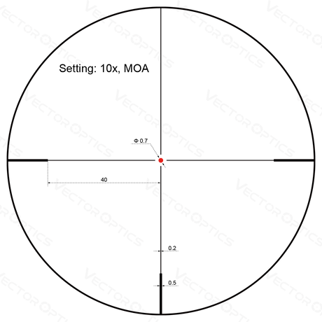 Vector Optics Forester 2-10x40SFP rifle scope Vector Optics