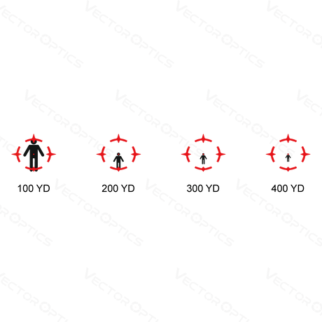 Vector Optics Paragon 1x16 ultra compact rifle scope Vector Optics