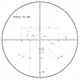 Vector Optics Veyron 10x44 SFP compact rifle scope Vector Optics