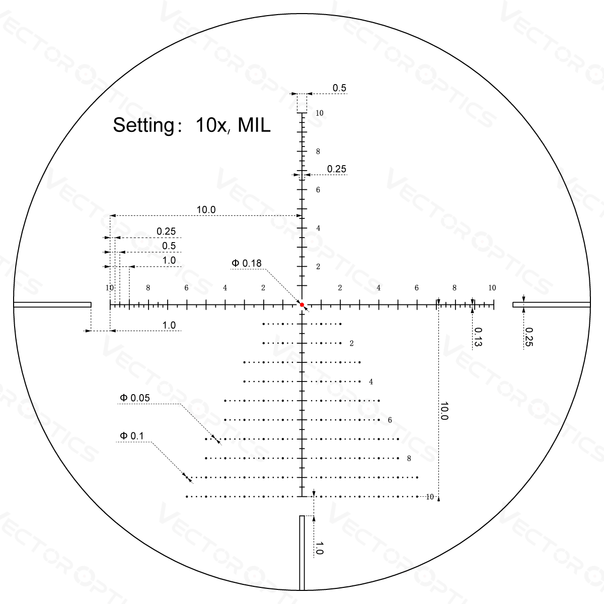 Vector Optics Veyron 3-12x44IR SFP compact rifle scope Vector Optics