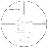 Vector Optics Veyron 3-12x44 SFP compact rifle scope Vector Optics