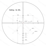 Vector Optics Veyron 2-8x32IR compact rifle scope Vector Optics