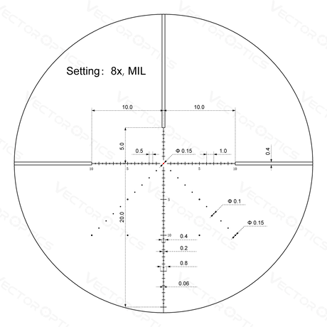 Vector Optics Veyron 2-8x32IR compact rifle scope Vector Optics