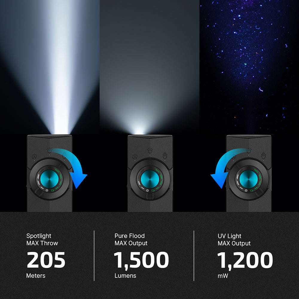 Olight ArkPro | flat 4-in-1 EDC flashlight | 1.500 lm