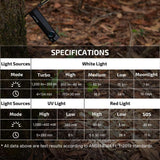 Olight ArkPro Lite | flat 3-in-1 EDC flashlight | 1.200 lm