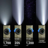 Olight ArkPro Ultra | flat 4-in-1 EDC flashlight | 1.700 lm